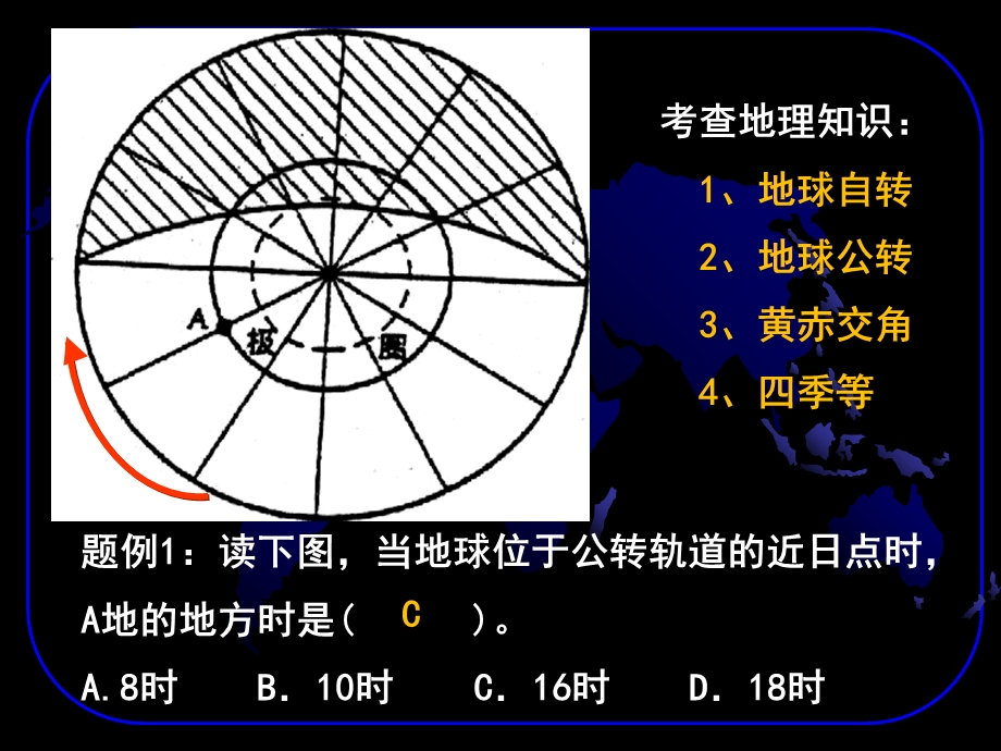 自主招生地理讲座课件.ppt_第3页