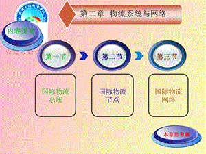 物流系统与网络.ppt