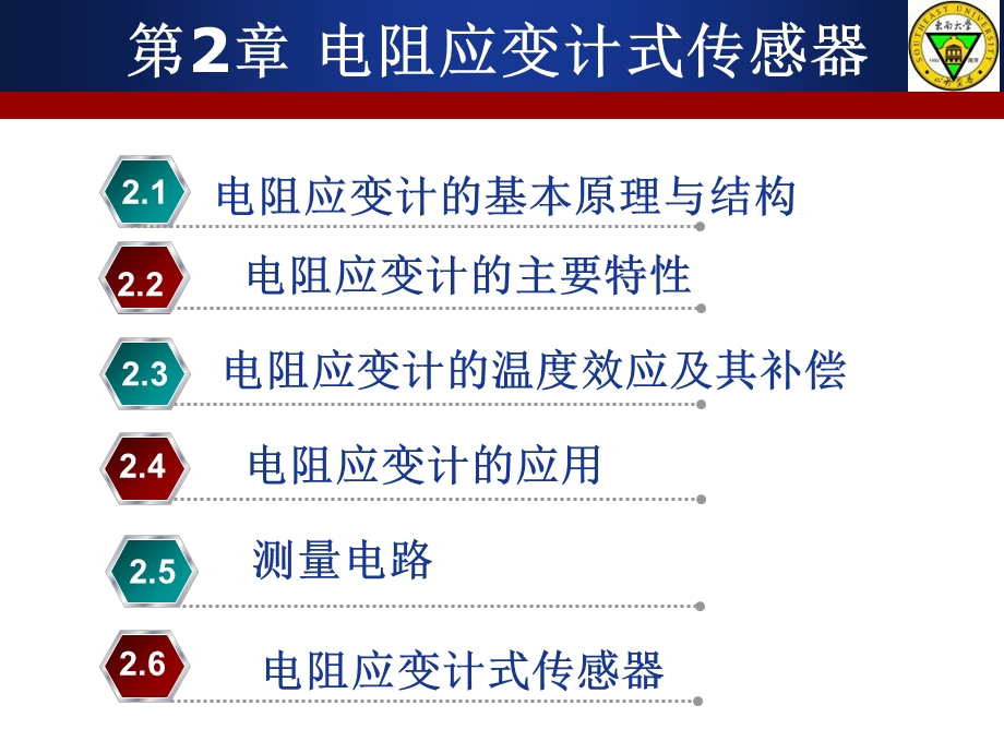 电阻应变计式传感器.ppt_第2页