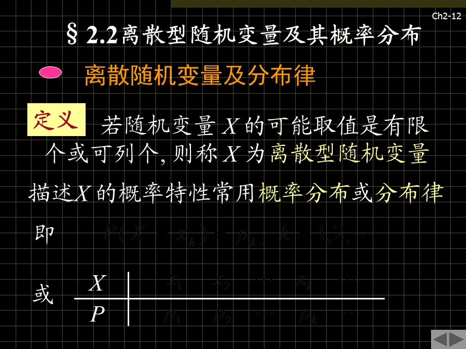 离散型随机变量及其概率分布.ppt_第1页