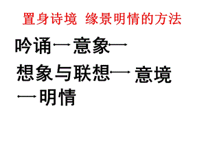 置身诗境缘景明情的方法.ppt