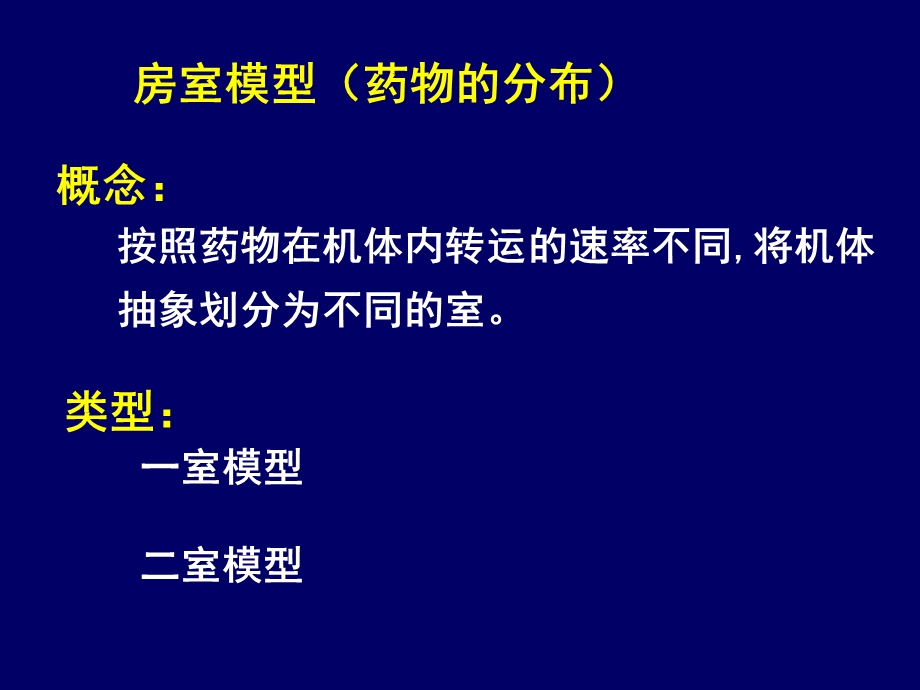 磺胺类药物药代动力学参数的测定.ppt_第3页