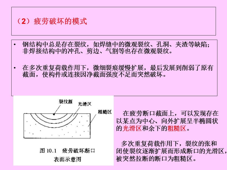 疲劳计算与吊车梁设计.ppt_第2页