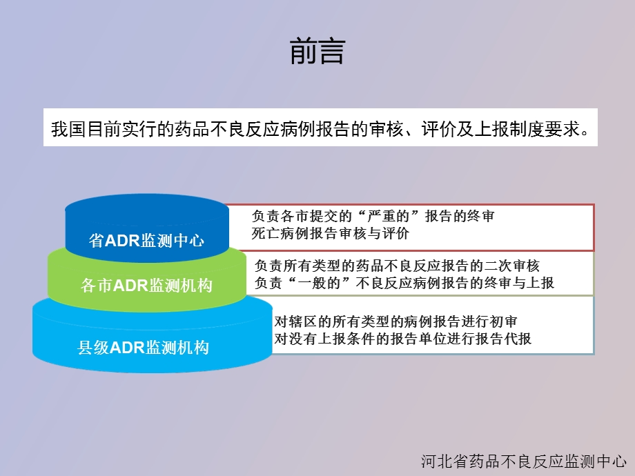 药品不良反应报告表基础审核.ppt_第2页