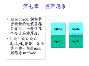 物理化学中国药科大学表面现象.ppt