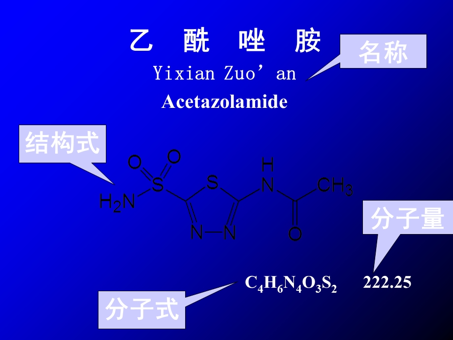 药品质量标准的主要内容及要点.ppt_第2页