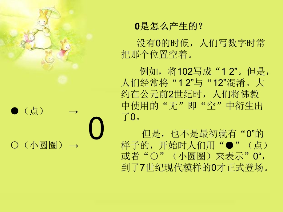 走进数字0.ppt_第2页