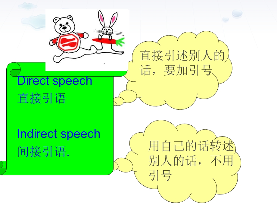 直接引语变间接引语的讲解课件.ppt_第1页