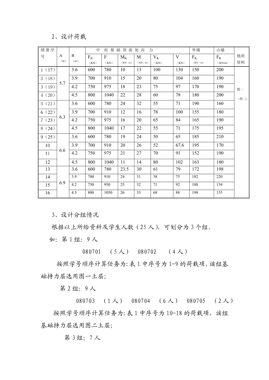 刚性基础、独立基础、桩基础设计任务书.doc_第3页