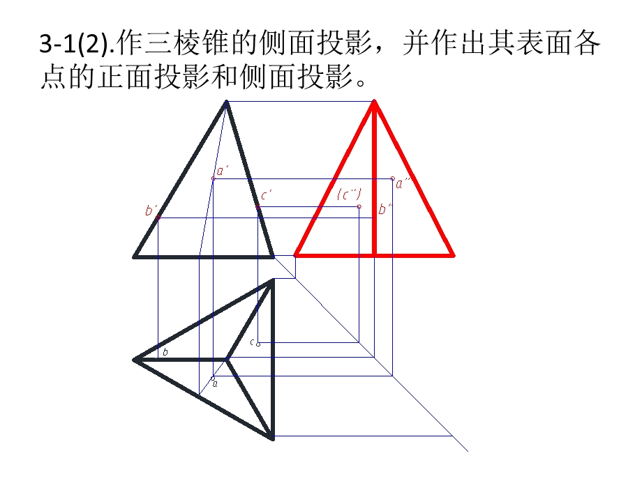 画法几何及机械制图立体第三章.ppt_第3页