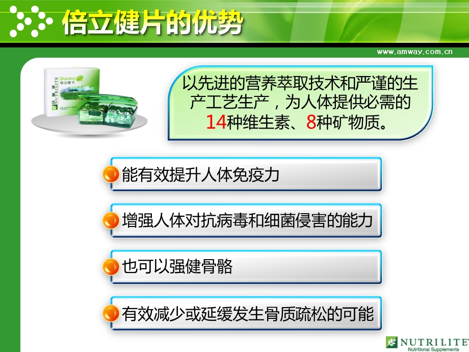 纽崔莱倍立健片(讲课版).ppt_第2页