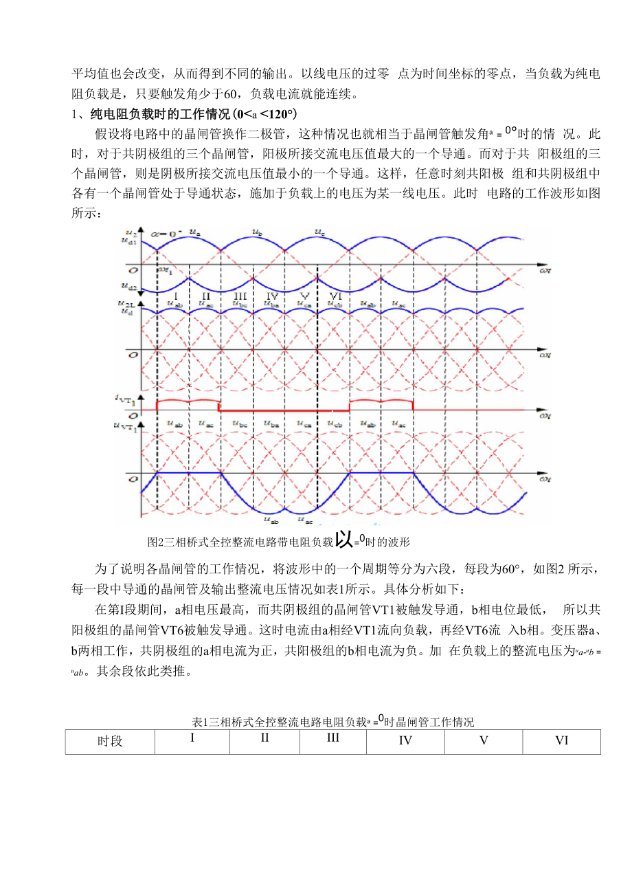 三相桥式整流电路的matlab仿真电力电子课程设计.docx_第3页