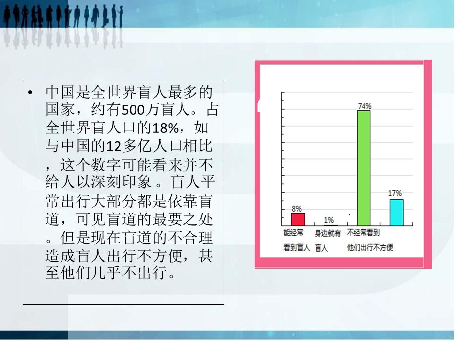 盲道的人机学分析与设计创意.ppt_第2页