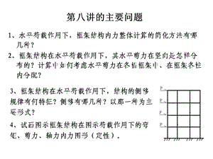 【高层建筑结构设计课件】9、105[1].3剪力墙计算的概念.ppt