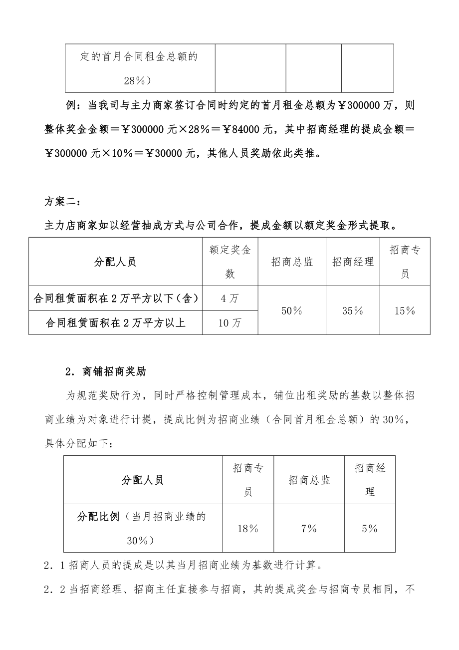 商管公司招商提成激励方案.docx_第3页