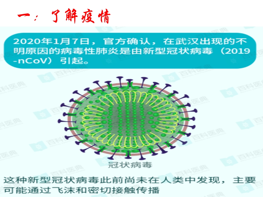 疫情下的家长会.ppt_第2页