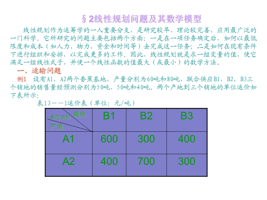 线性规划作为运筹学的一人重要分支是研究较早理论较.ppt_第1页