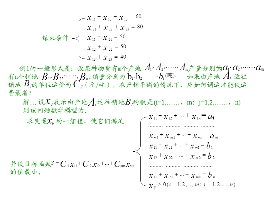 线性规划作为运筹学的一人重要分支是研究较早理论较.ppt_第3页