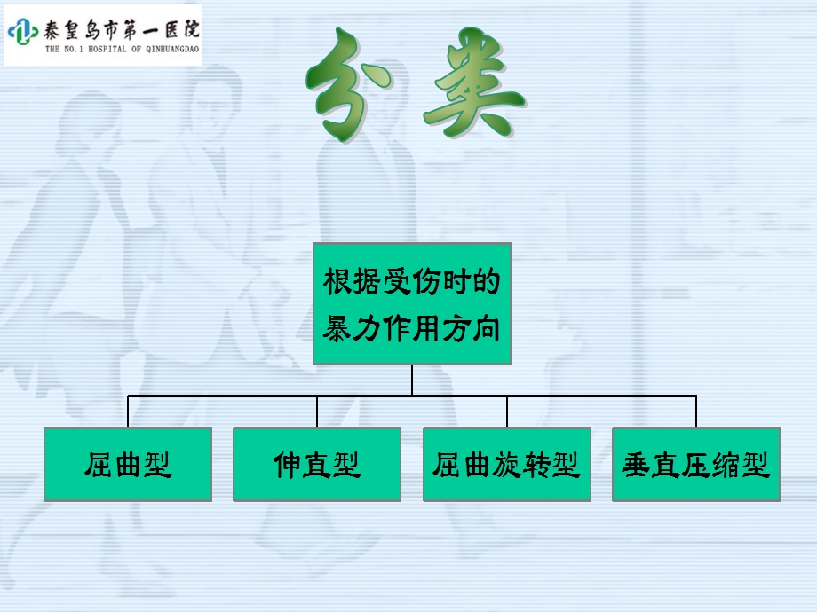 脊柱骨折的搬运方法及注意事项.ppt_第3页