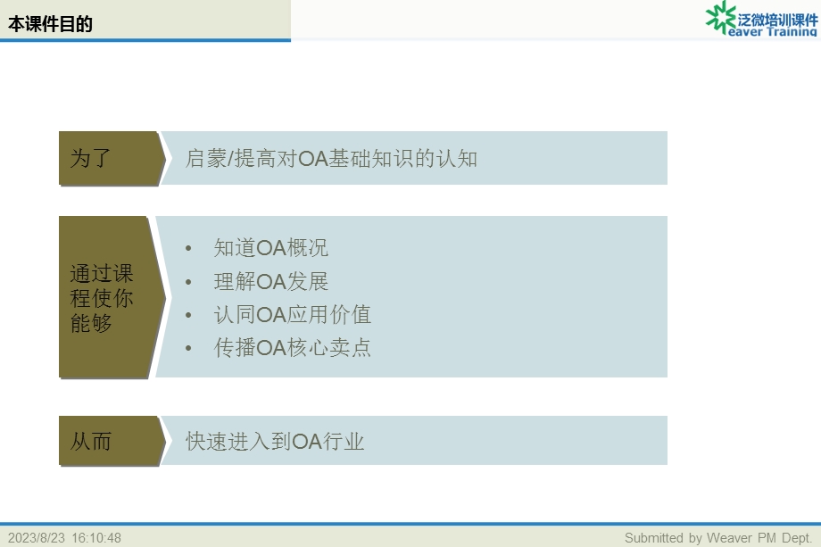 01.泛微培训课件之OA基本认知介绍V2.0.ppt_第3页