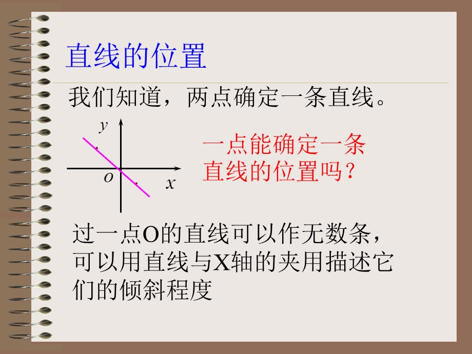 直线倾斜角与斜率.ppt_第3页