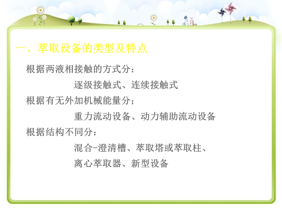 药物2液液萃取.ppt_第2页