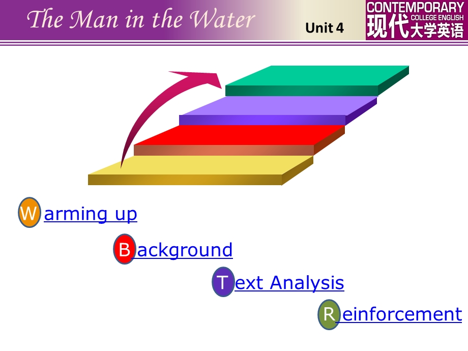 现代大学英语精读第二版book2unit.ppt_第2页