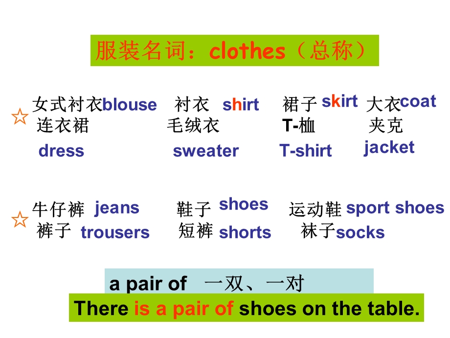 英语总复习之二1服装2玩具3文具4方位介词5购物用语.ppt_第2页