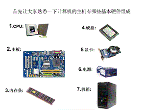 电脑硬件知识大全.ppt