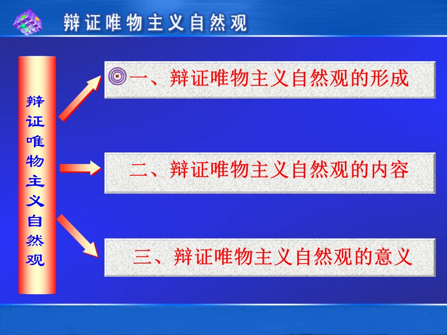 自然辩证法-辩证唯物主义自然观.ppt_第2页