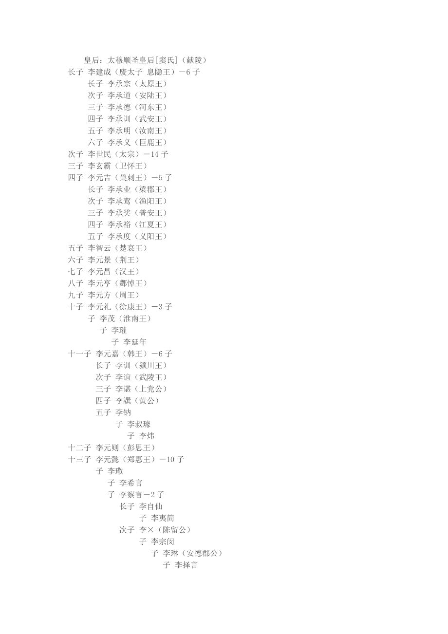 唐宗室世系表简表剖析.doc_第3页