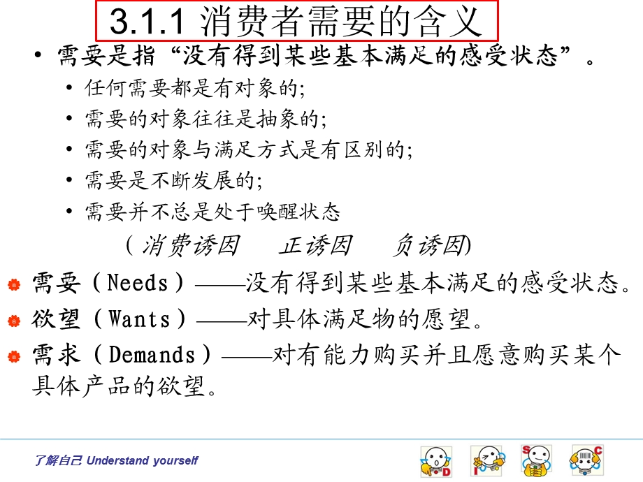 整理课件.ppt_第2页