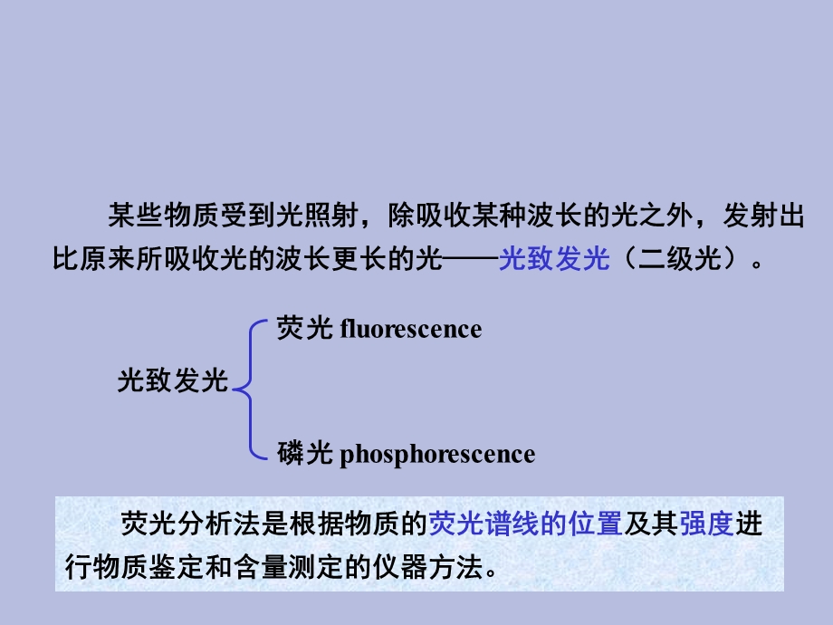 荧光光谱分析法.ppt_第3页