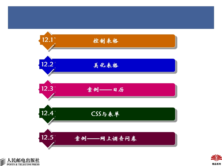 用CSS设置表格和表单样式.ppt_第3页