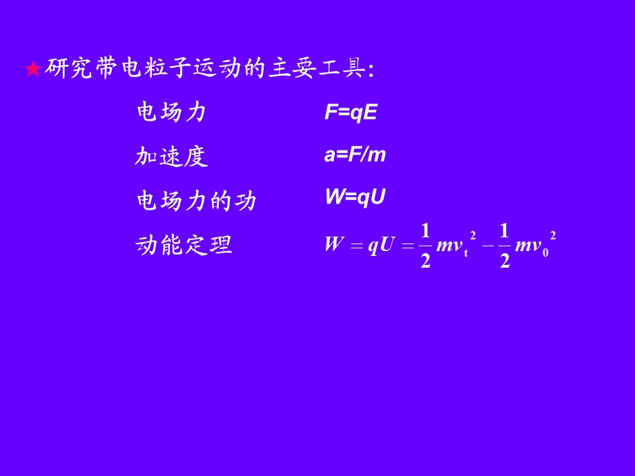 带电粒子在电场中的运动.ppt_第3页