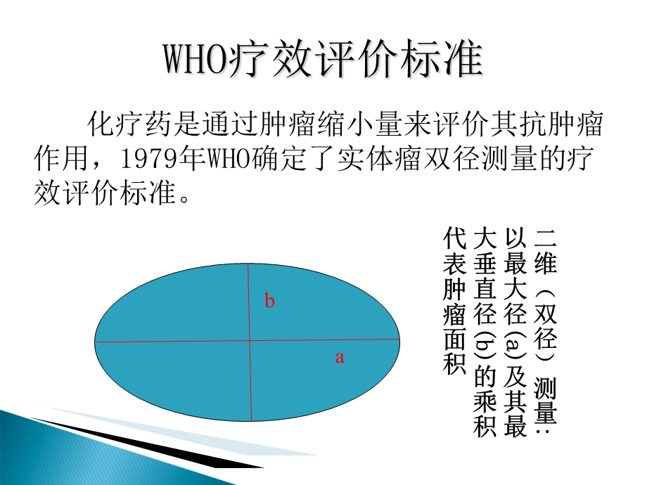 肿瘤大小评分标准简介.ppt_第2页