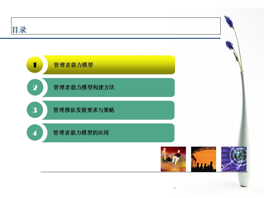 管理者素质模型.ppt_第3页