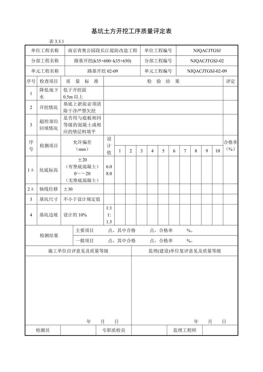 基坑土方开挖工序质量评定表.doc_第2页