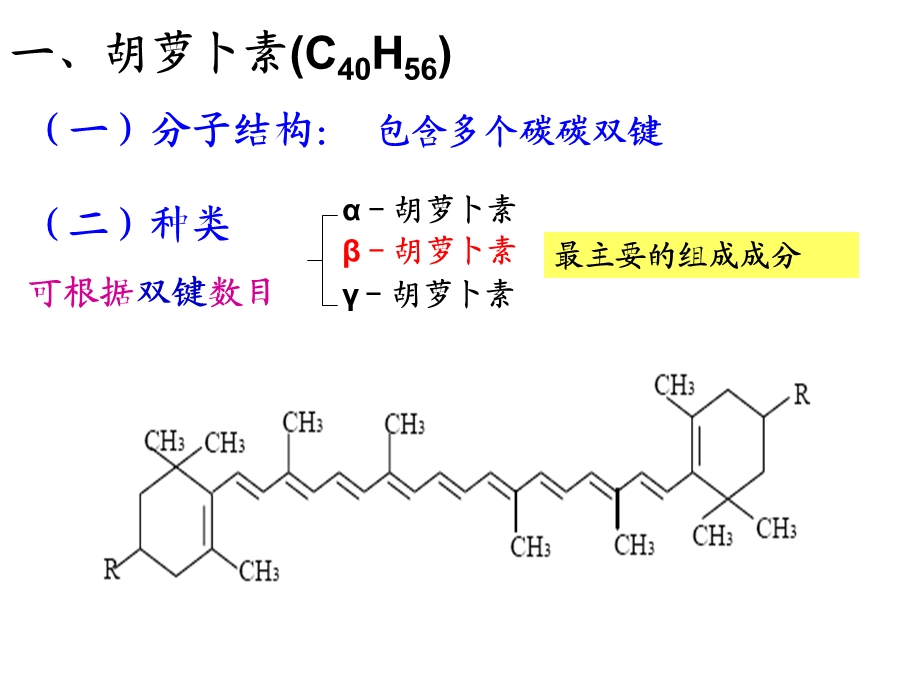 胡萝卜素的提取.ppt_第3页