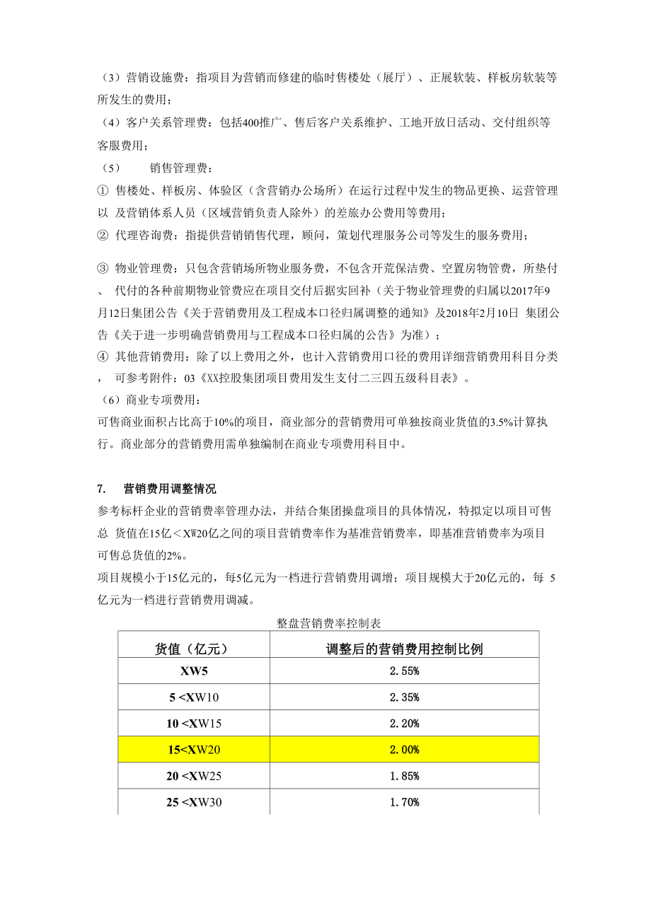 中梁地产项目营销费用及费率管理办法.docx_第3页