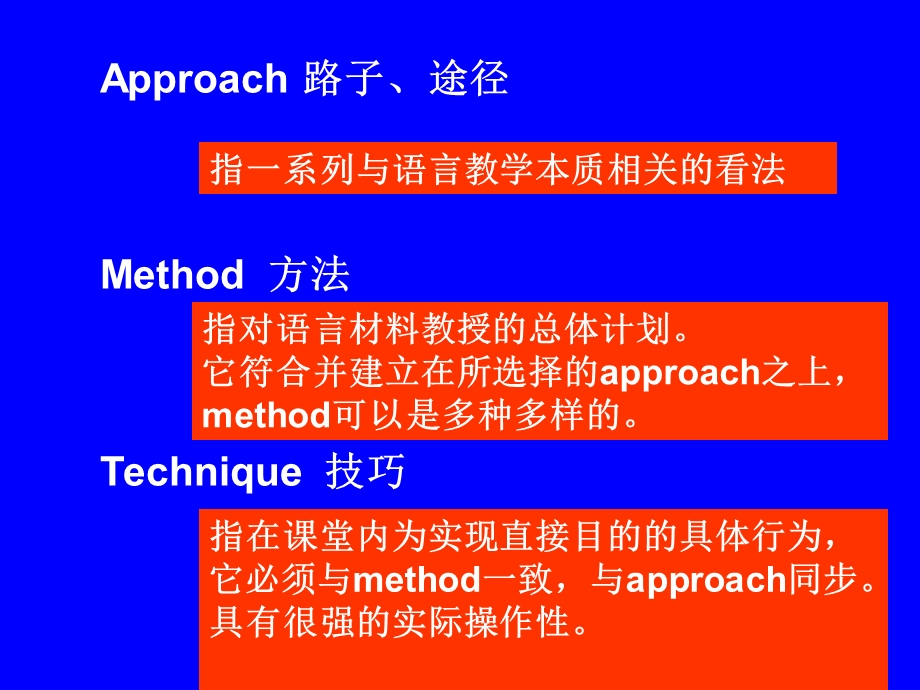 英语教师职业技能(一).ppt_第3页