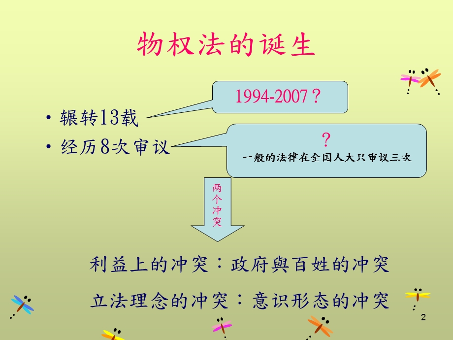 物业管理培训班讲义.ppt_第2页