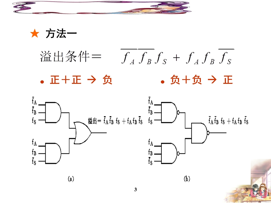 溢出判断的三种.ppt_第3页