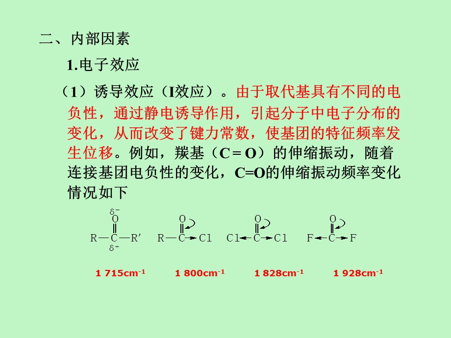 现代仪器分析.ppt_第2页