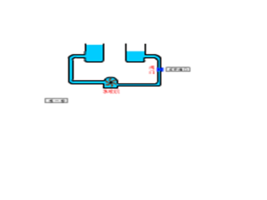 电压和电压表的使用.ppt_第3页