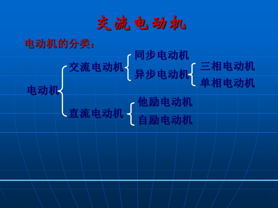 电动机基础知识.ppt_第2页