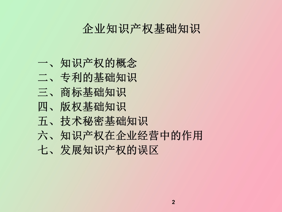 知识产权培训课件实用版.ppt_第2页