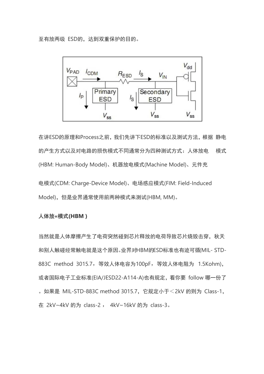 一文读懂ESD, 都是干货.docx_第3页