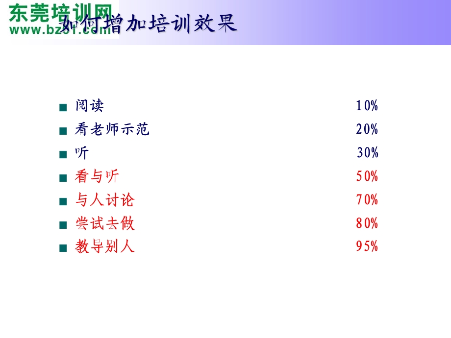 管理人员管理技能与领导力.ppt_第2页