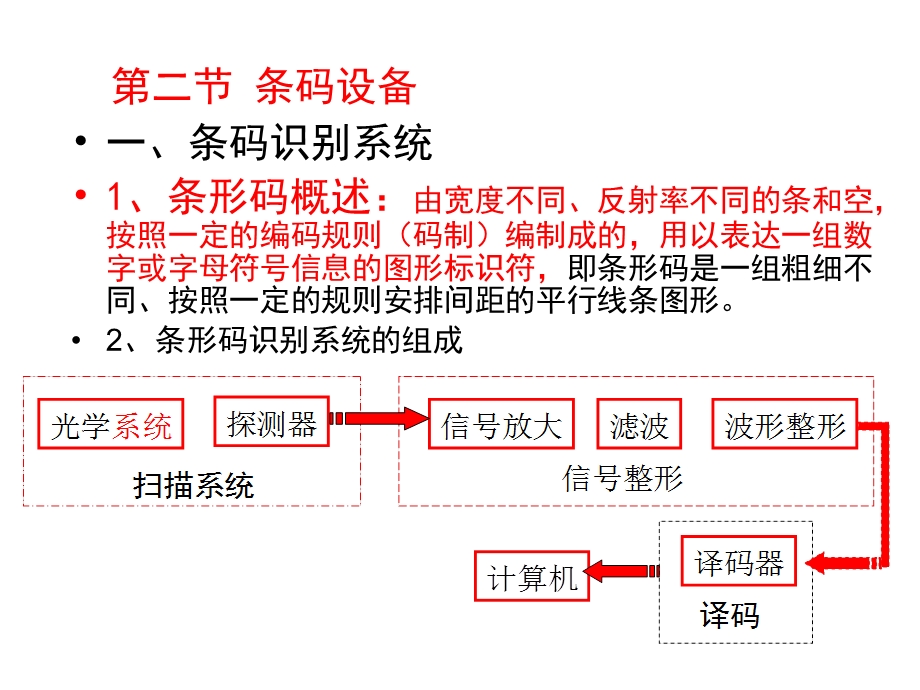 物流信息与电子设备.ppt_第2页